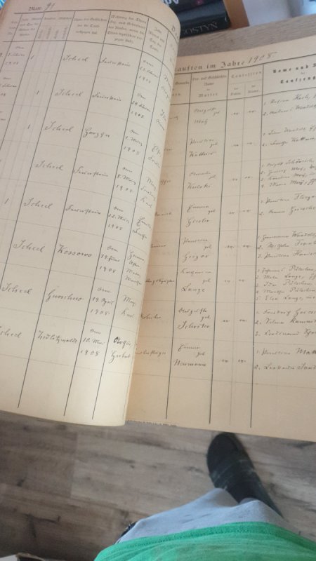 Ksiega chrztów ewangelistów taufen verzeichnis - 02